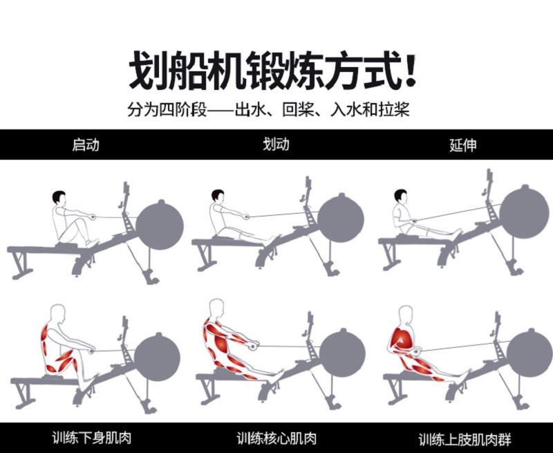 划船机使用教程